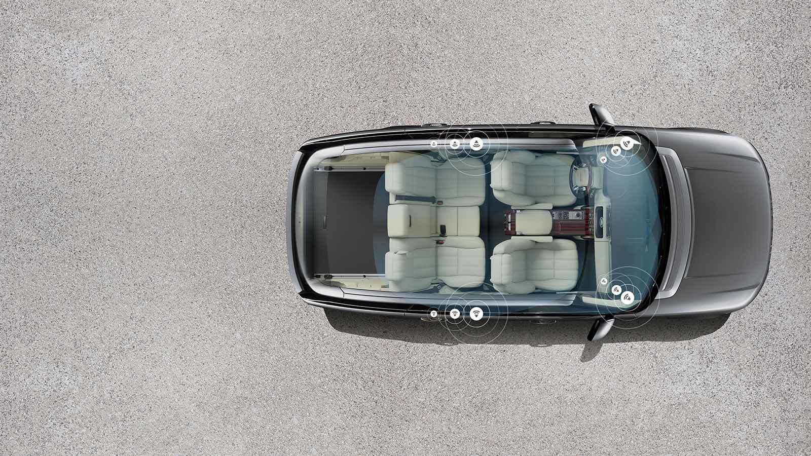 АУДИОСИСТЕМА MERIDIAN SURROUND SOUND