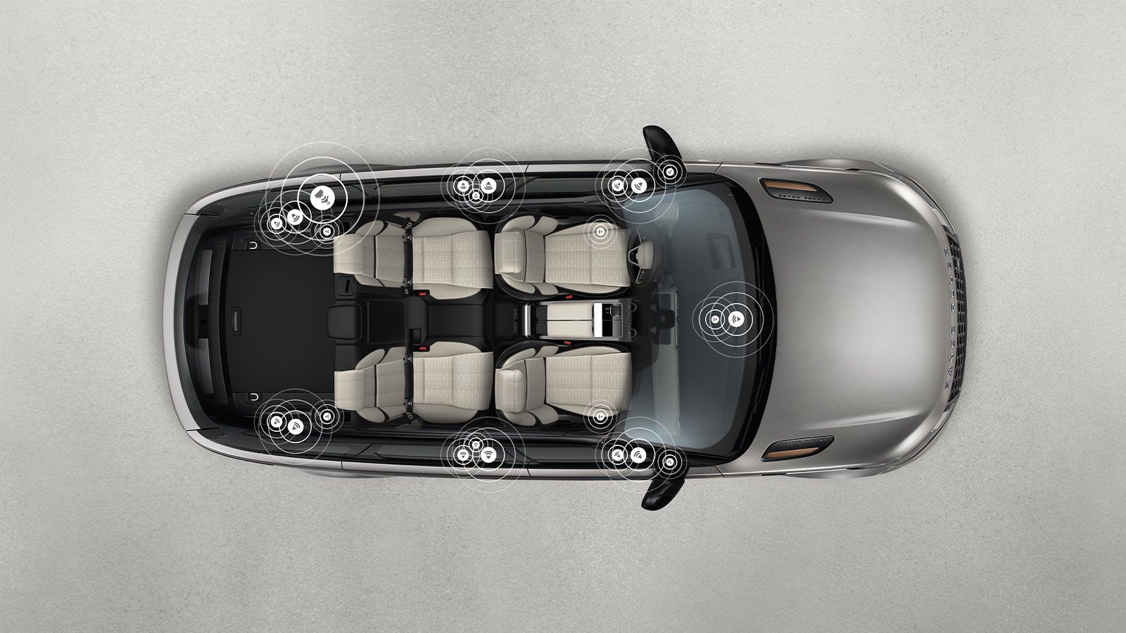 АУДИОСИСТЕМА MERIDIAN ™ SIGNATURE SOUND 